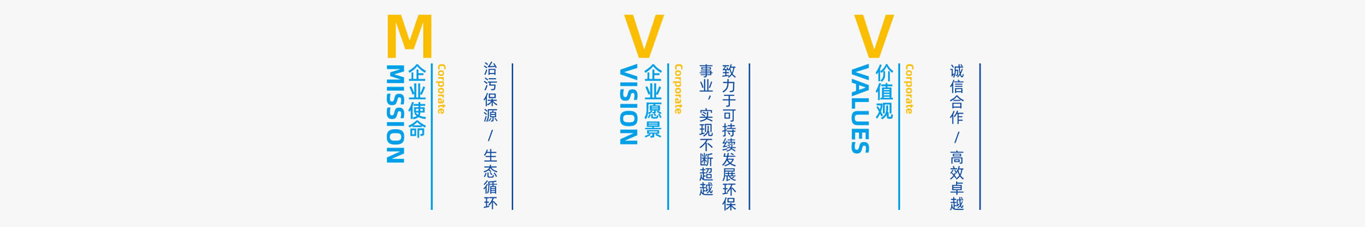 山東藍川環保股份有限公司